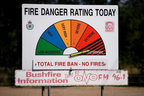 Catastrophic fire danger