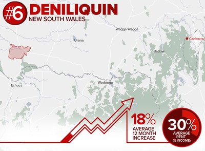 6. Deniliquin (RPI result - 87)