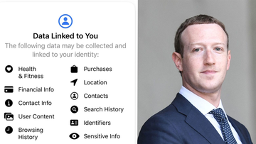 Threads privacy Policy and Mark Zuckerberg