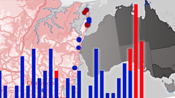 Sydney Interactive COVID-19