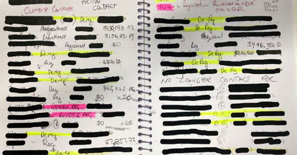 Disability provider accused of billing $1 million in fraudulent NDIS ...