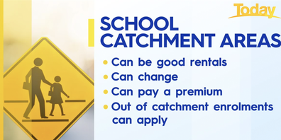 What to know about buying in school catchment zones.