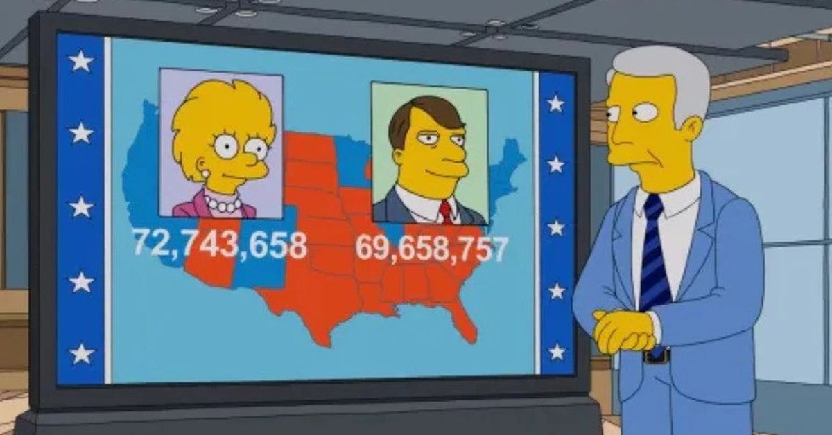 The Simpsons Predictions All the times the show successfully predicted