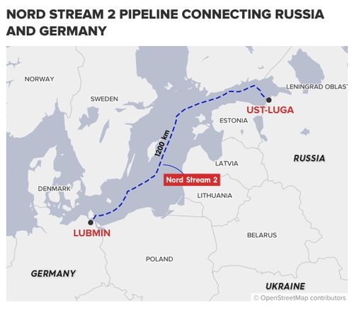 Nord Stream 2 位于波罗的海下 1,200 公里的海底天然气管道中，从俄罗斯延伸到德国波罗的海沿岸。