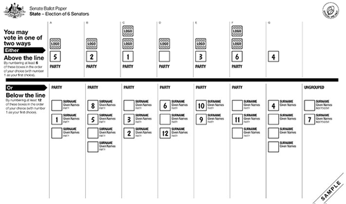 election ballot paper