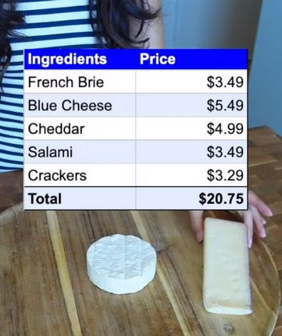 Budget cheese board