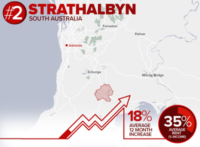 2. Strathalbyn (RPI result - 91)