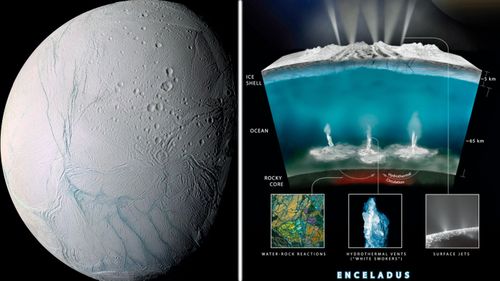 The Saturn moon Enceladus and a NASA diagram showing its subsurface ocean. (Images: AP). 