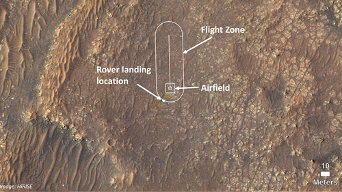 This image shows where the helicopter team will attempt its test flights.