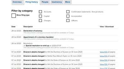 Screen shot from Companies House Sussex Royal Foundation filings