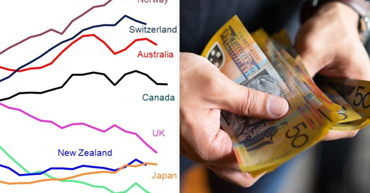 Australia ranks among the richest countries. So why do we feel 'poor'?