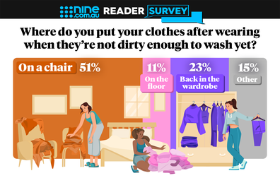 Wardrobe hacks, clothes storage, laundry