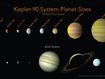NASA robots discover new planet in mirror solar system