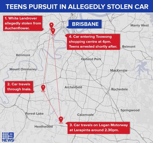 Teens charged after pursuit in allegedly stolen Landrover in Brisbane's south.