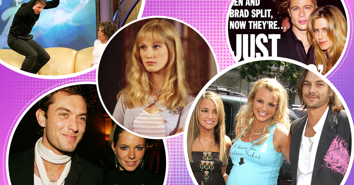 Biggest celebrity moments of 2005: Throwback to the moments that shocked us 20 years ago