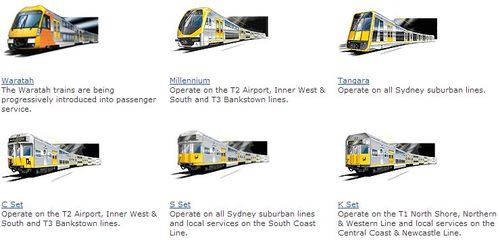 Trains used on Sydney Trains network.