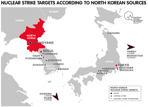 The European Council on Foreign Relations identified North Korea's key nuclear targets. (ECFR)
