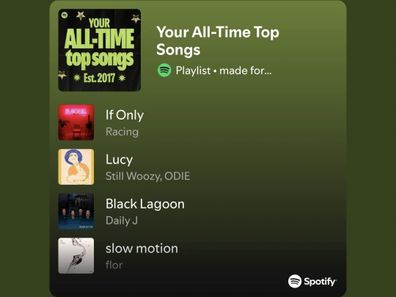 Spotify Party of the Year(s)
