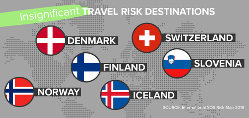 Most dangerous countries in the world to travel to