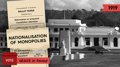 1919: Nationalisation of monopolies