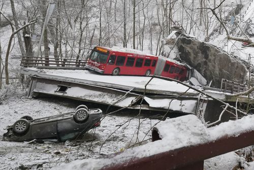 Bridge collapse Pittsburgh, US January 28, 2022