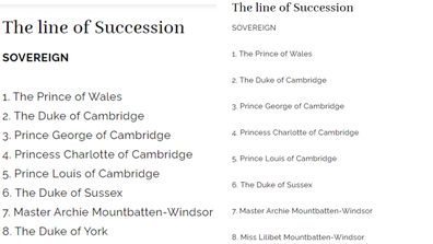 Succession line as listed on the royal.uk website