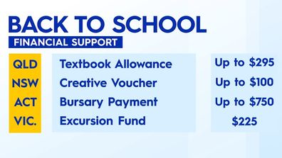 Back to school financial support