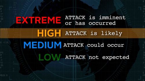 A rundown of the possible terror alert levels from the government's national security website. (Supplied)