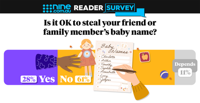 Nine reader survey