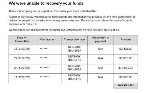 La lettre de la Commonwealth Bank mettant en évidence certaines des transactions de Fuda aux escrocs.