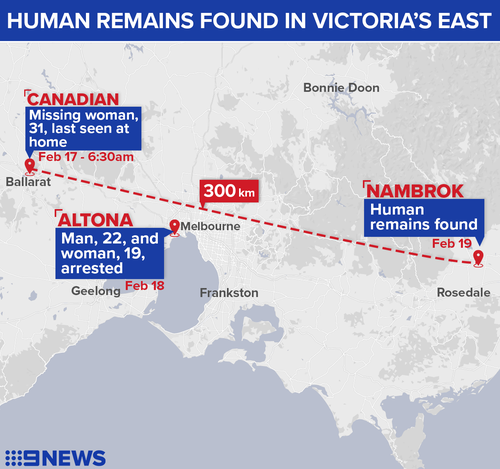 Human remains found in Victoria