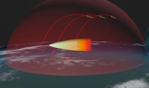 A computer simulation of the Russian Avangard gliding hypersonic warhead maneuvering to bypass defence systems. 