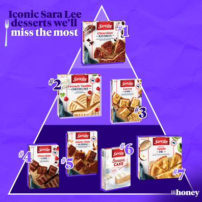 Best Sara Lee desserts, ranked by 9Honey
