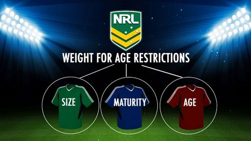 Currently, teams are only sorted by age, not height or weight. Image: 9News