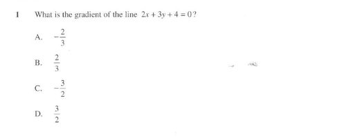 The first question in the 2017 HSC Maths exam.