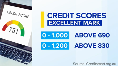 These credit scores are considered 'excellent'. 
