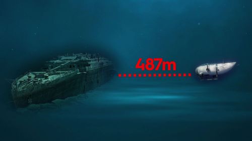 Titanic titan sub submersible