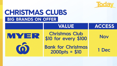 Both Myer and Woolworths are offering Christmas Clubs.