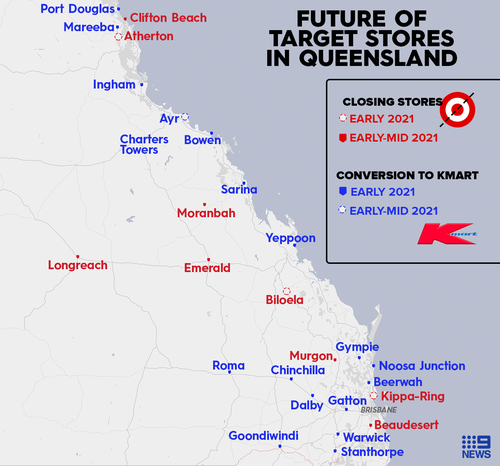 Target stores closing or being converted to Kmart stores in Queensland.