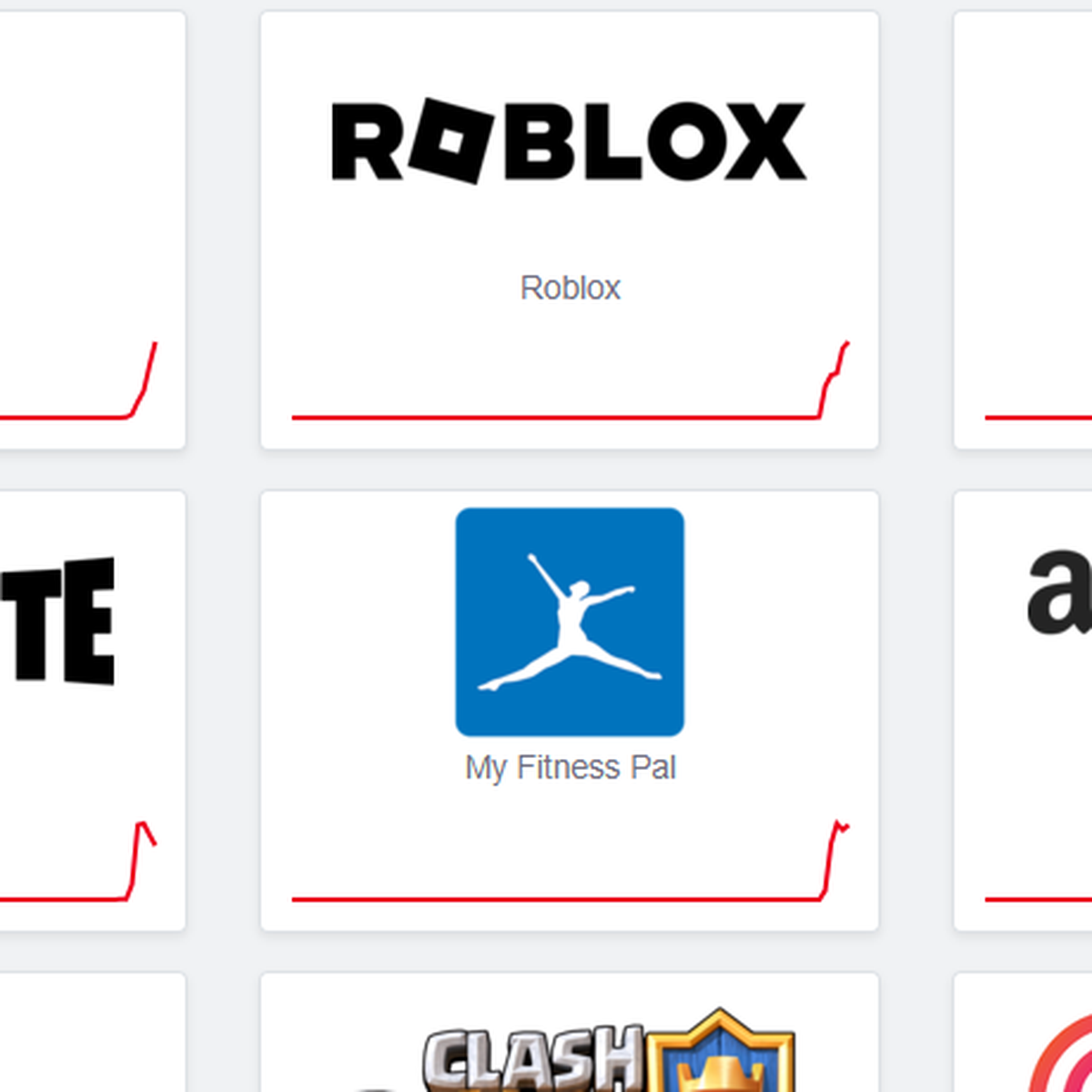 AWS outage: Full list of sites impacted by Amazon Web Services being down |  Snapchat, Epic Games, Fortnite, Roblox, Hinge, Tinder, PlayStation, XBox,  Strava, Telstra, Optus, Ring doorbells, Xero impacted