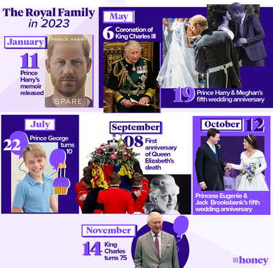 Największe wydarzenia brytyjskiej rodziny królewskiej w 2023 roku.
