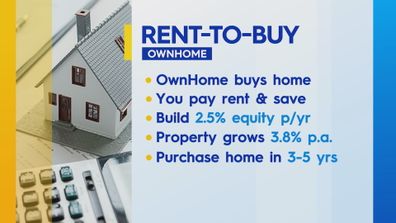 Rent-to-buy property start-up Own Home