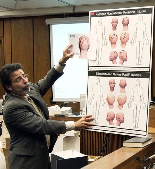 Defence attorney David Rudolf compares a diagram showing the wounds to the head of victim Kathleen Peterson