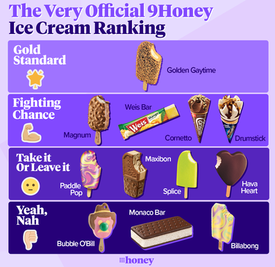 9Honey's very official ice cream ranking