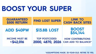 Boost your super