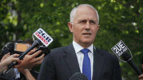 If malcolm turnbull led the Liberal party would you vote for them (Question)