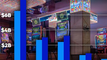 Losses to poker machines in the last financial year.