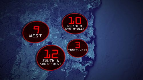 There have been 12 deaths and injuries in the south and south west, nine in the west, ten in the north and north west and three in the inner west. (9NEWS)