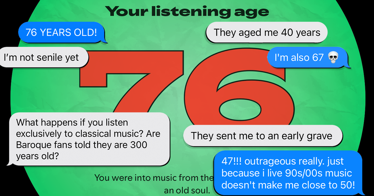 Spotify Wrapped 2025 Listening Age: Spotify Wrapped is officially here, and the internet is up in arms