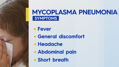 Mycoplasma pneumonia Dr nick Coastworth
